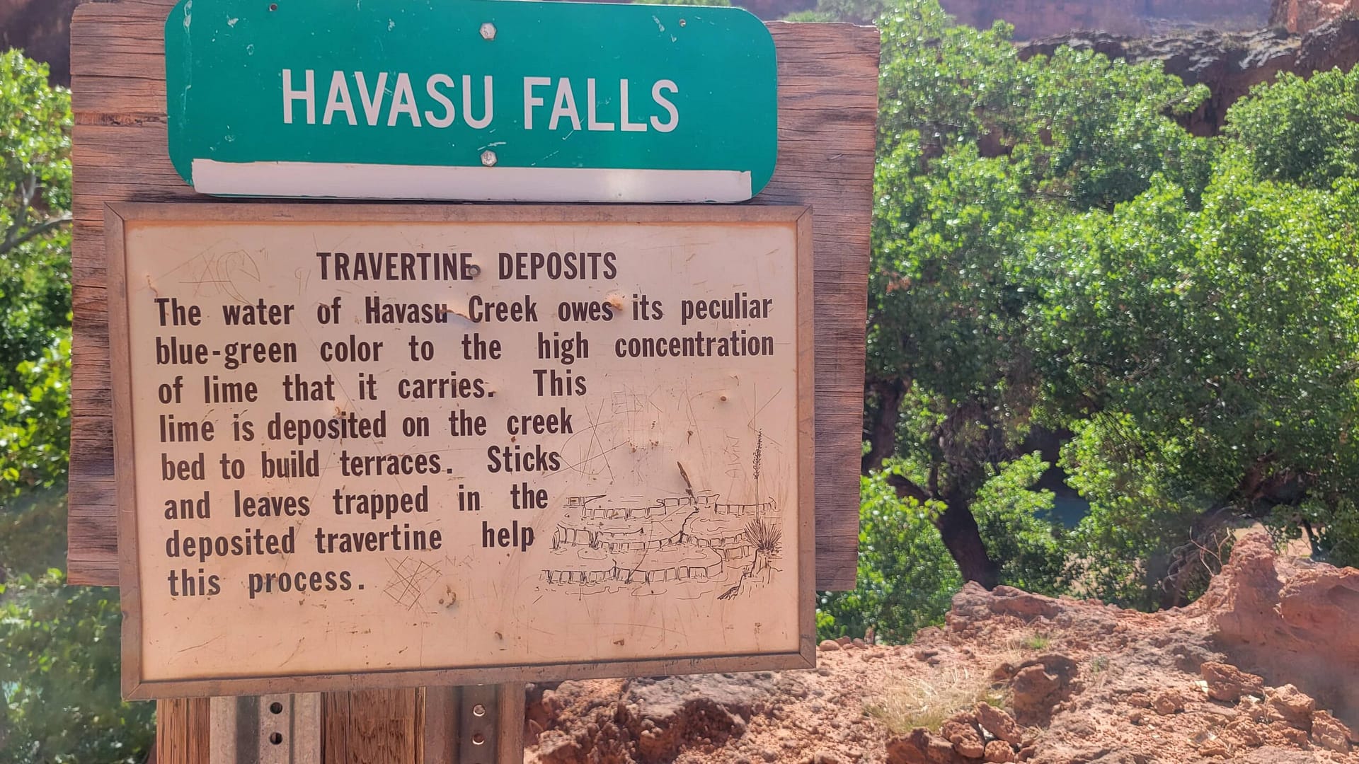 Travertine Deposits of Havasu Creek